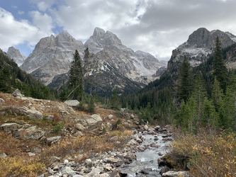 Grand Tetons: Mountain View