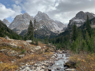 grand tetons: mountain view